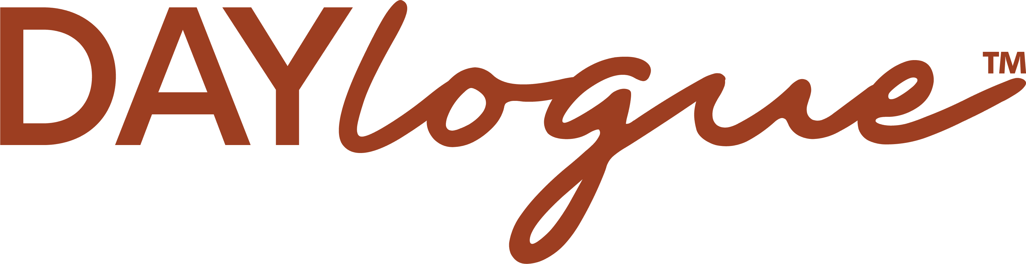 Daylogue