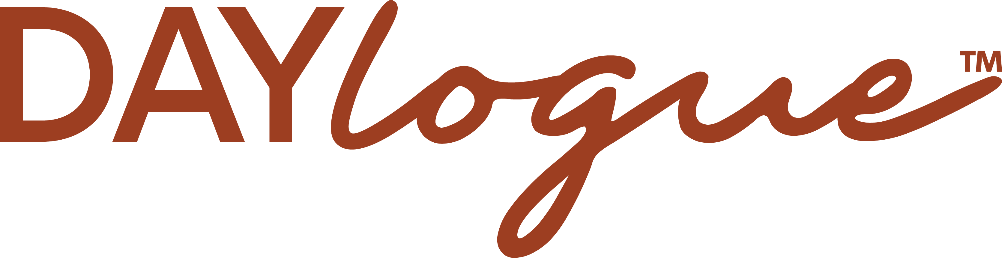 Daylogue